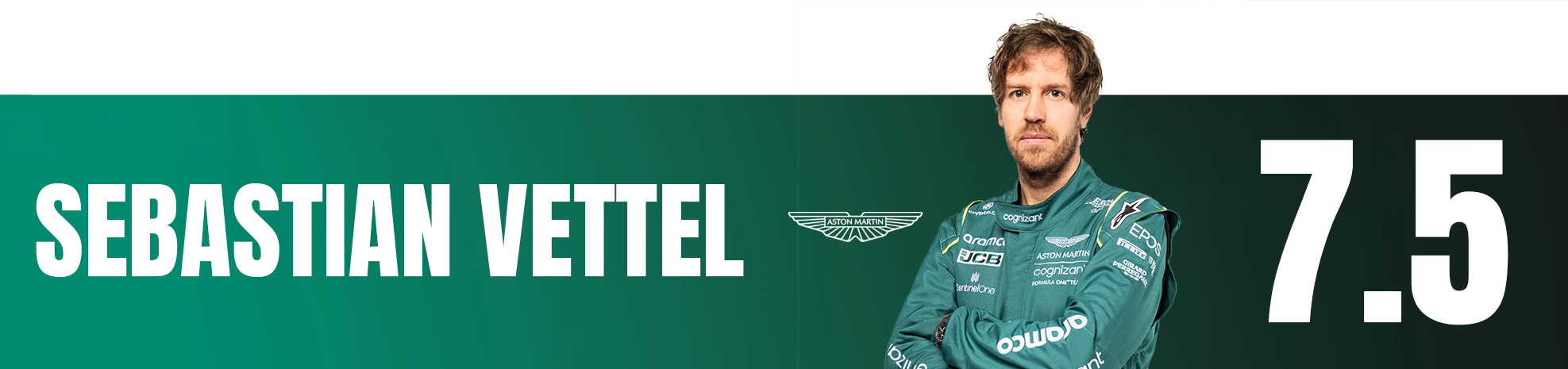Vettel Brazil 2022 Ratings