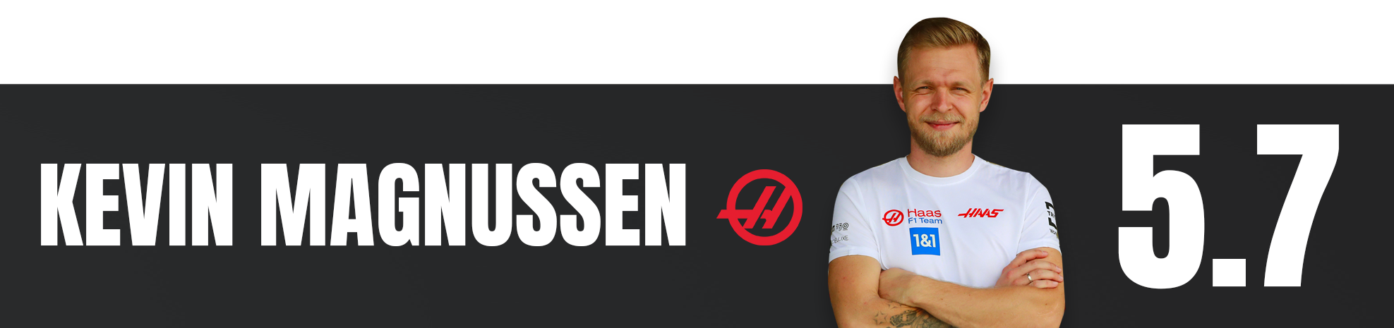 Magnussen Average