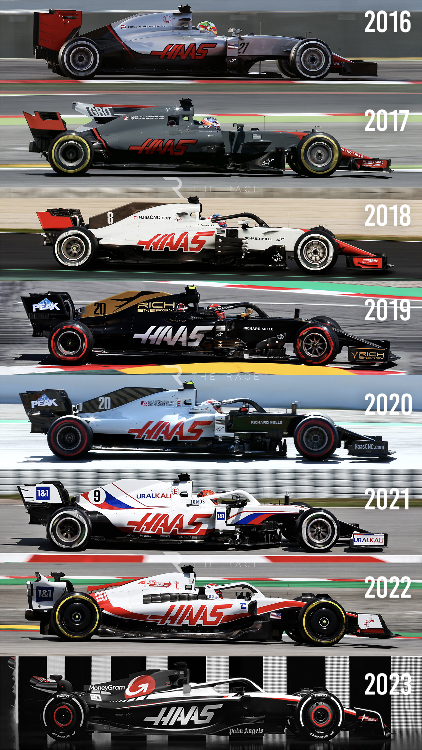 Haas F1 livery evolution