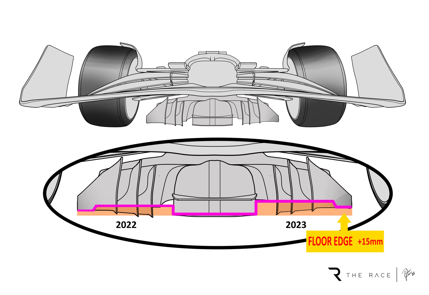 TR-comparison-under-floor-2023-2022.jpg