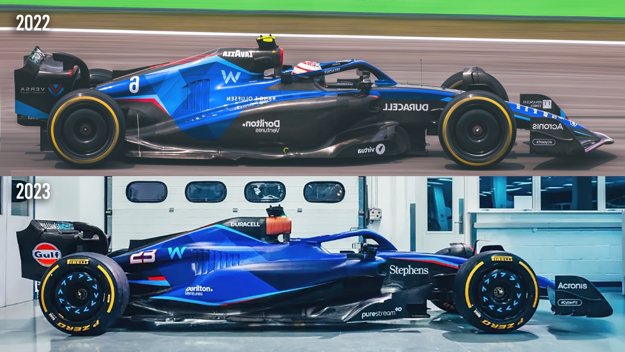 Fw44 Vs Fw45 Side On