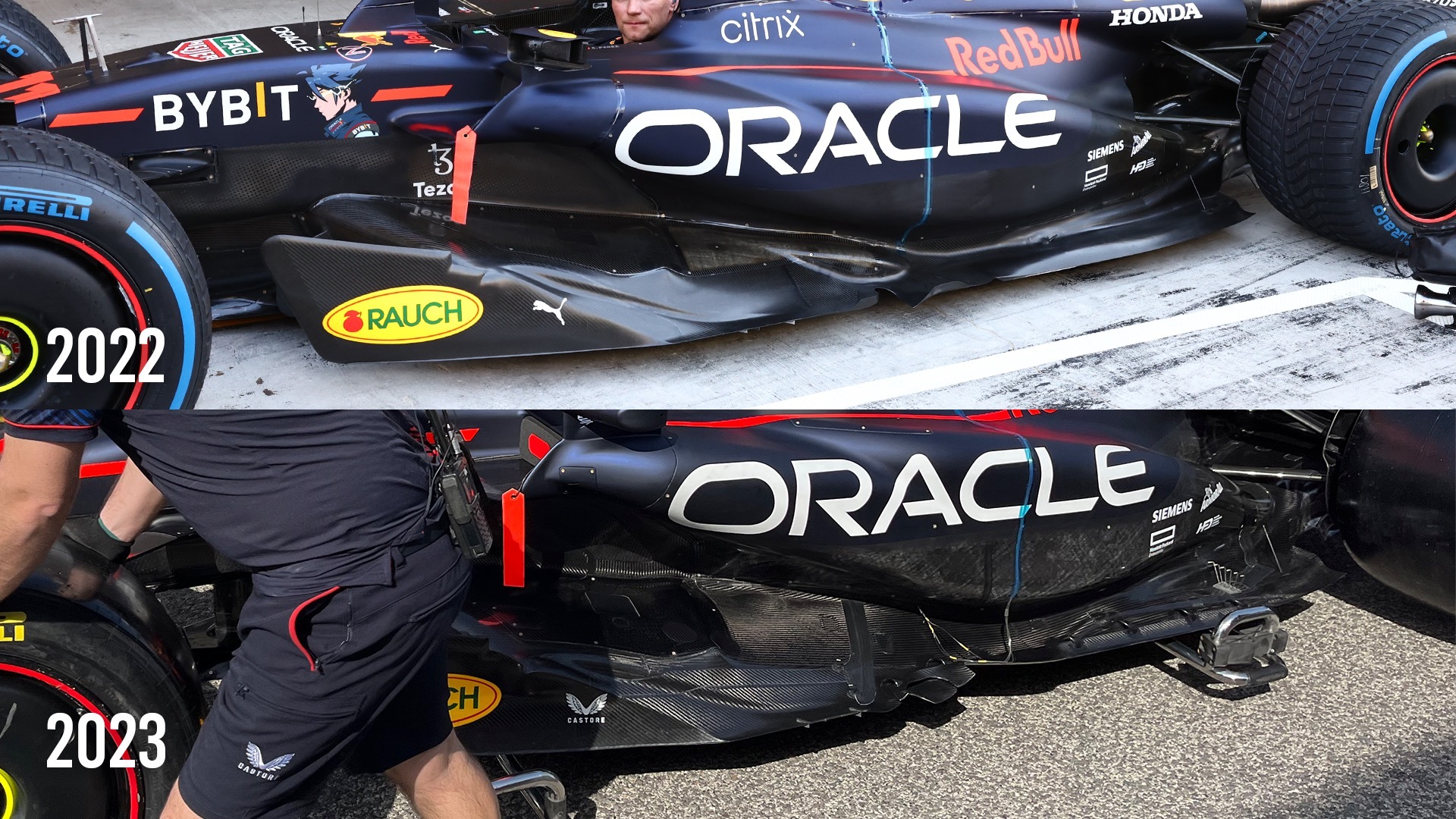 Red Bull RB19 RB18 F1 comparison