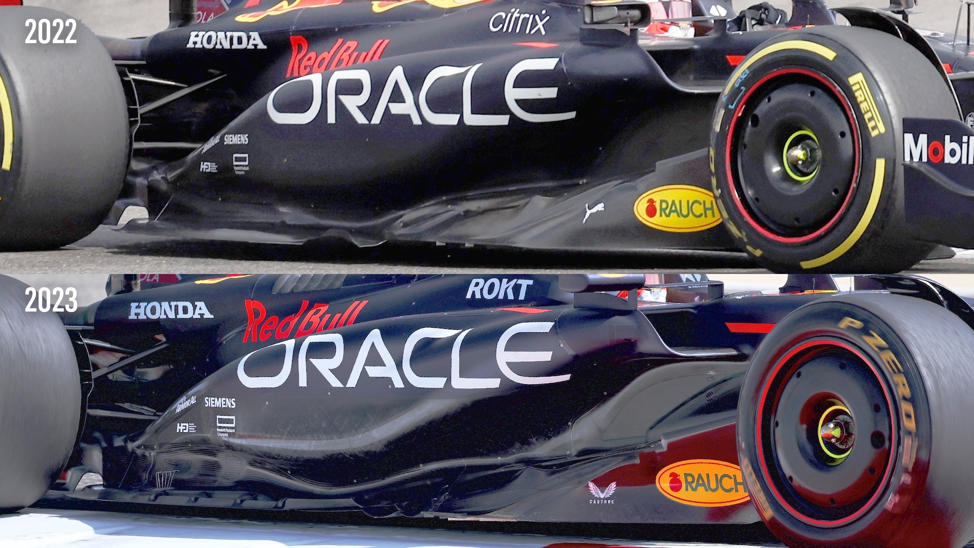 Red Bull RB19 RB18 F1 comparison