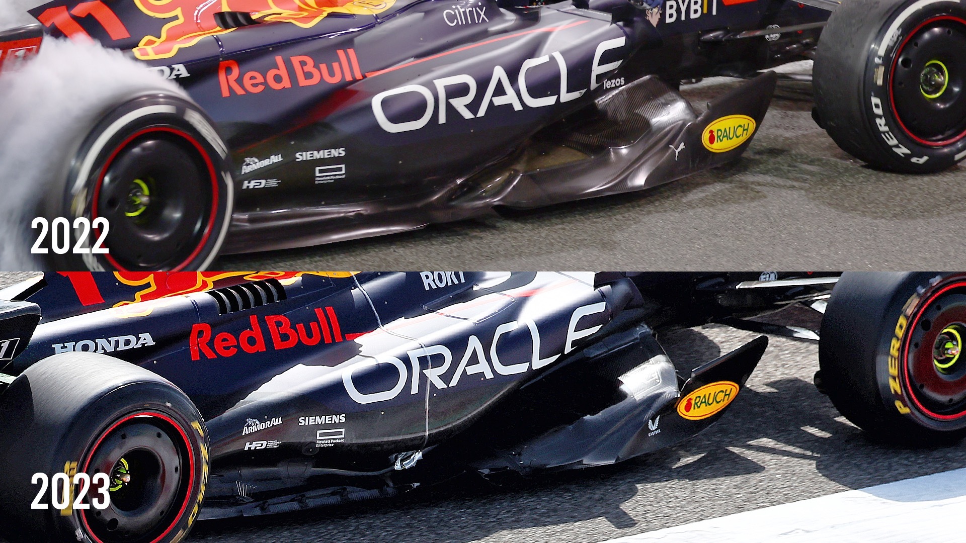 Red Bull RB19 RB18 F1 comparison