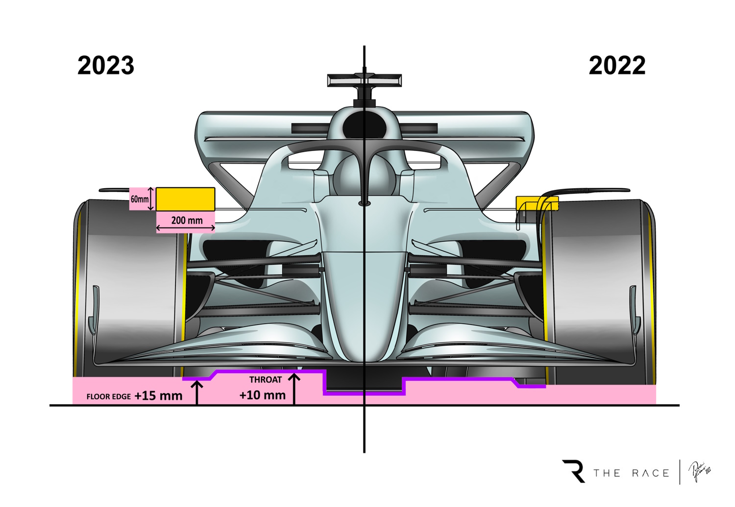 Extreme Downforce--Fan Race Car With Ground Effect : r/aerodynamics