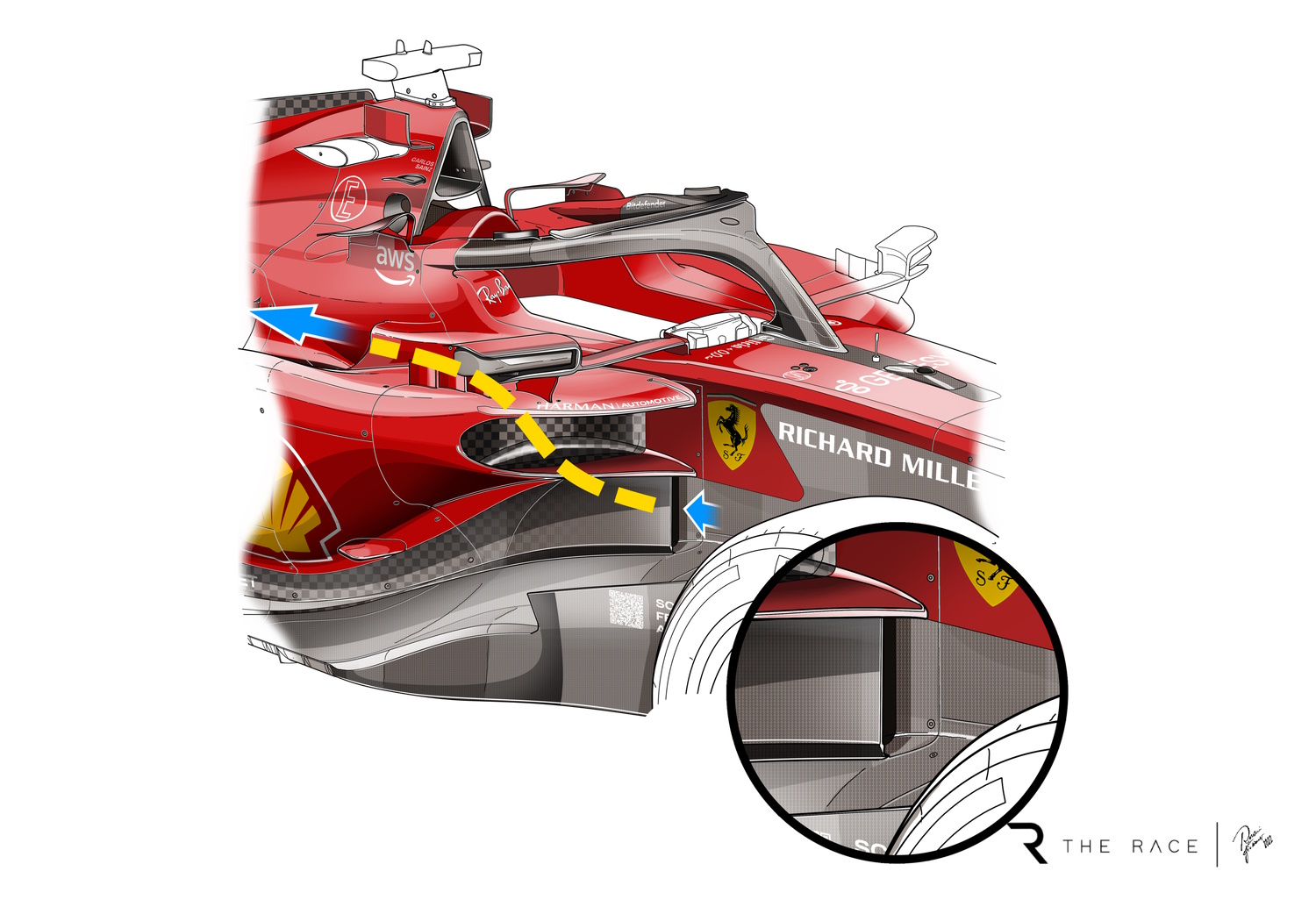 Tr Air Flow2 Side Ferrari Inlet S Dcut