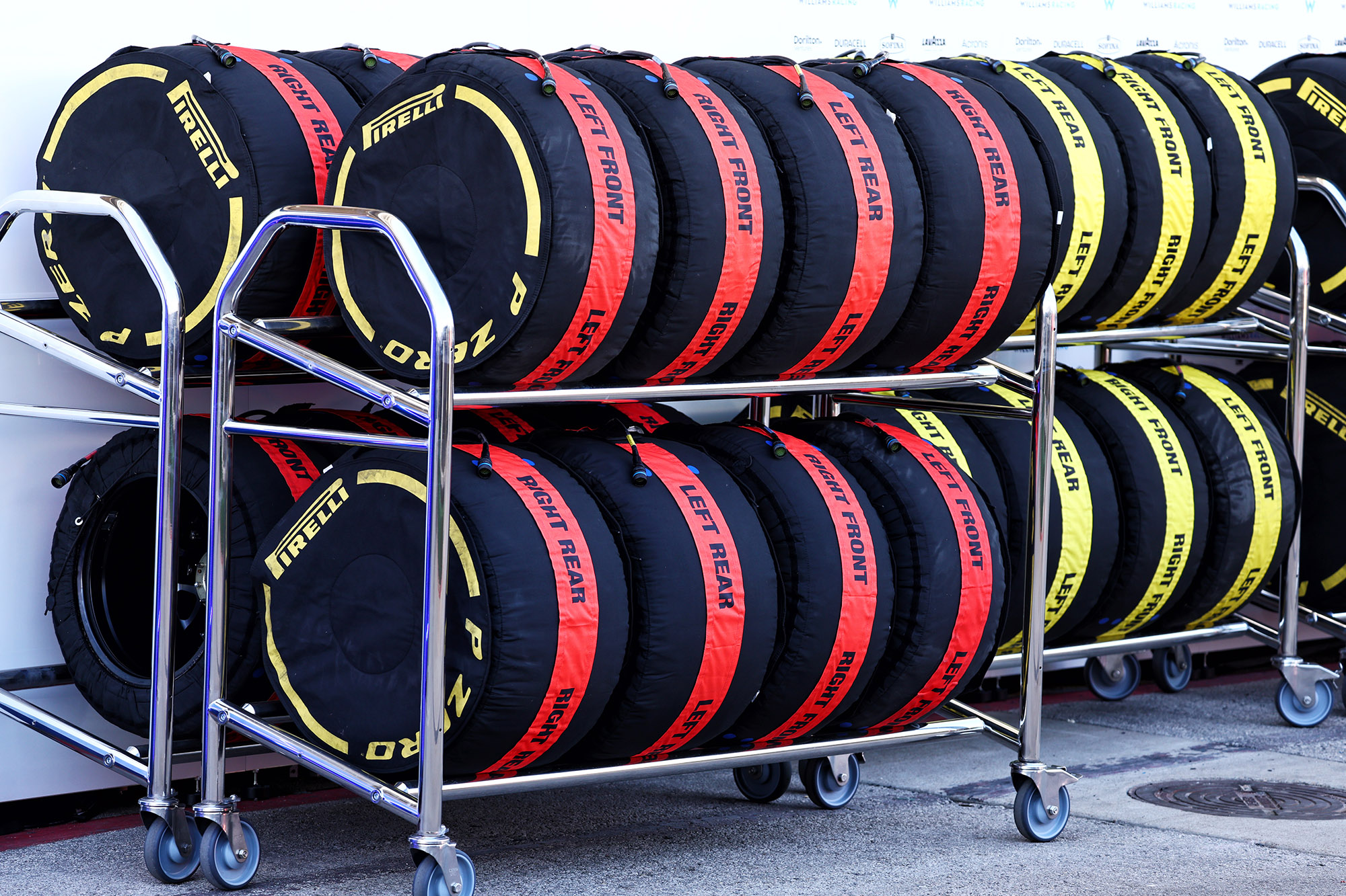 F1 tyre blankets