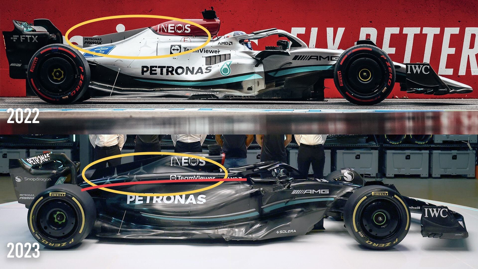 Gary Anderson The course corrections in Mercedes’ F1 2023 design The Race