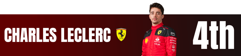 Leclerc 2023 Bahrain