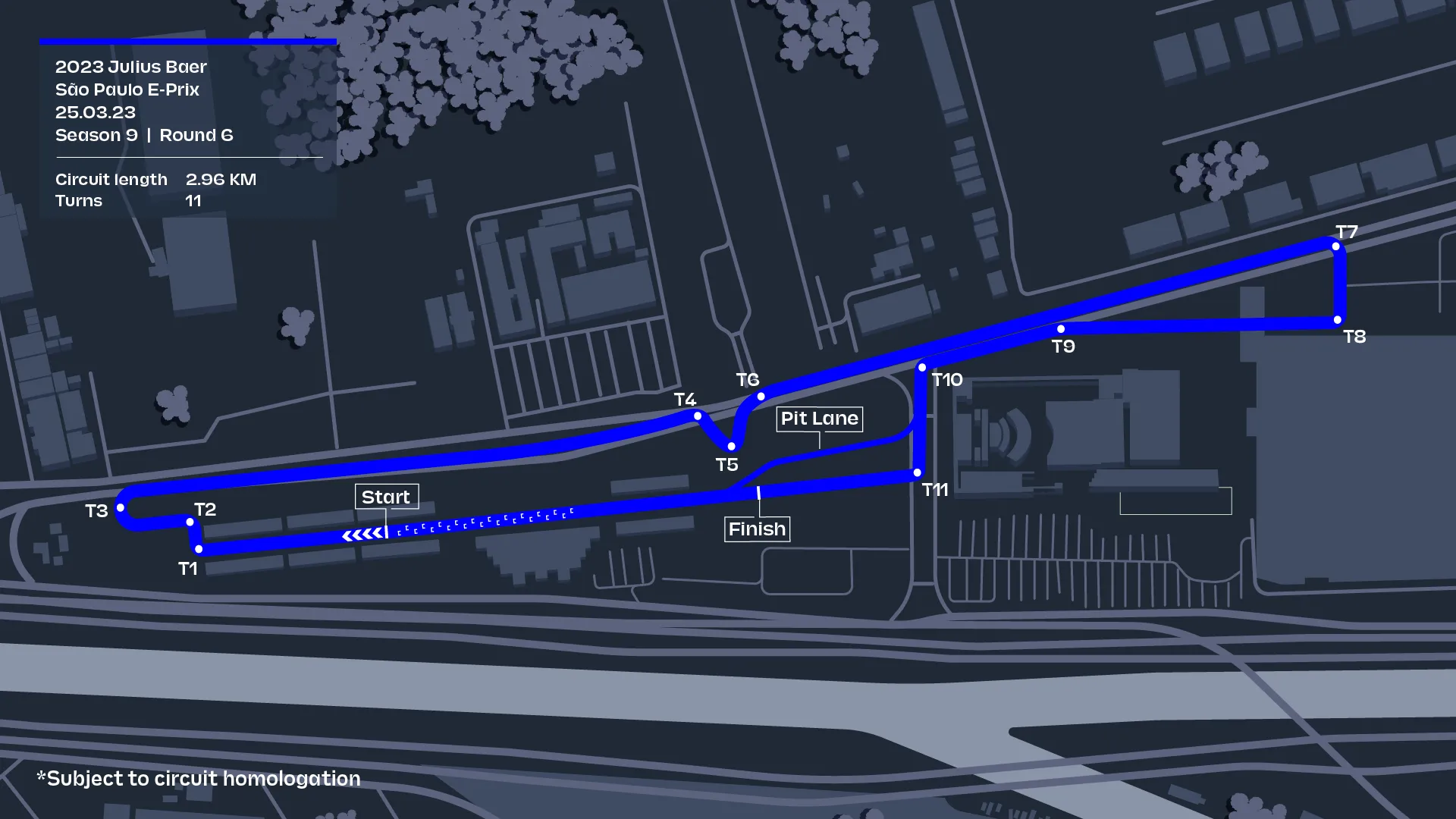 Circuit Map Saopaulo (1)