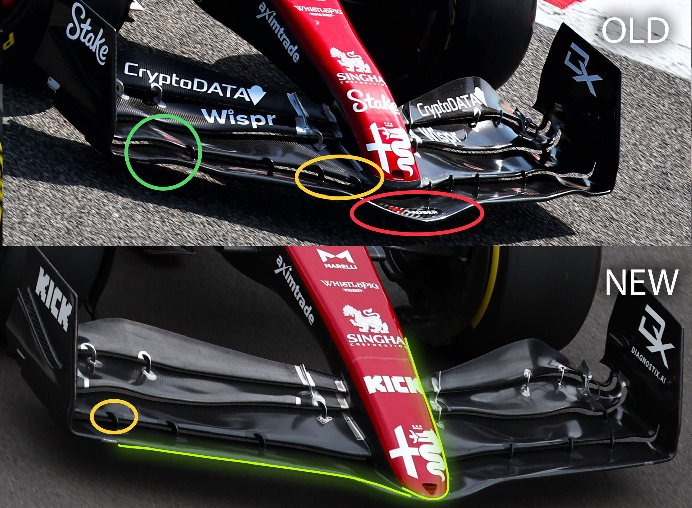 Comparison Nose Front Wing C43 Aus (1)