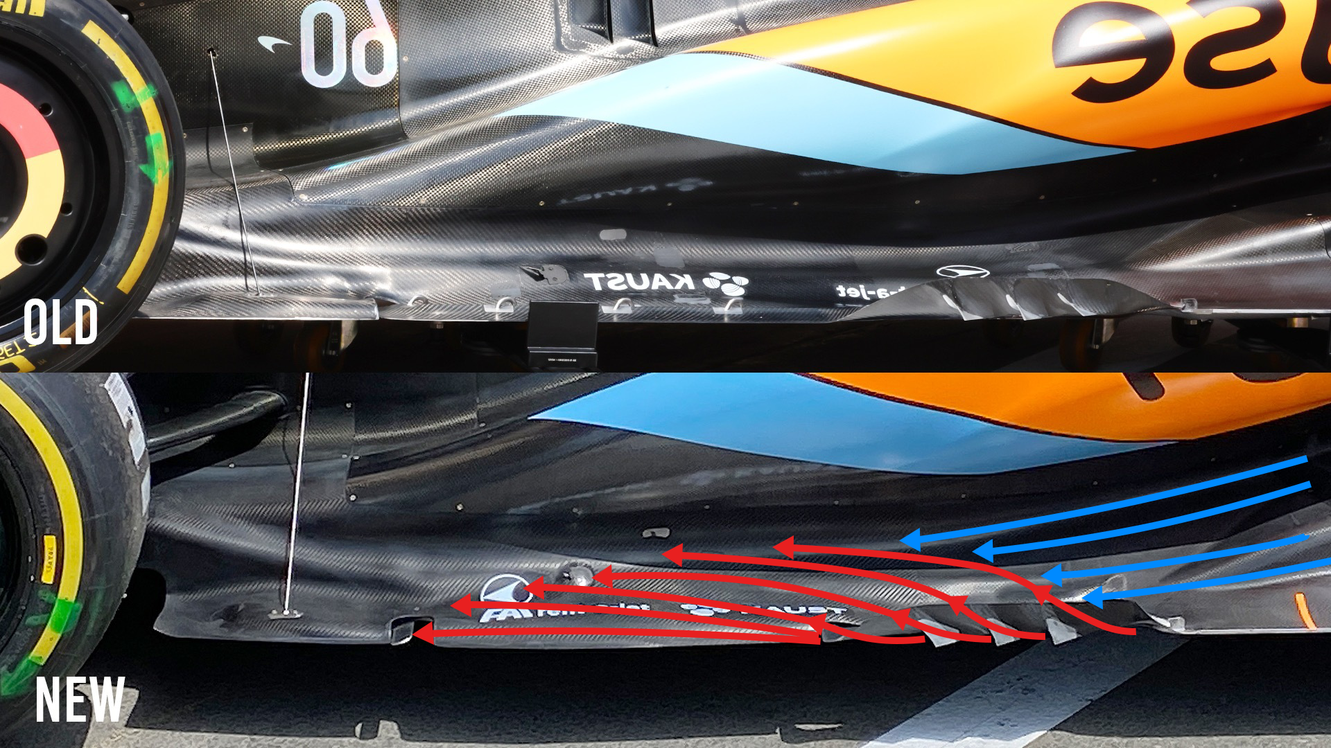 McLaren F1 Baku floor edge comparison