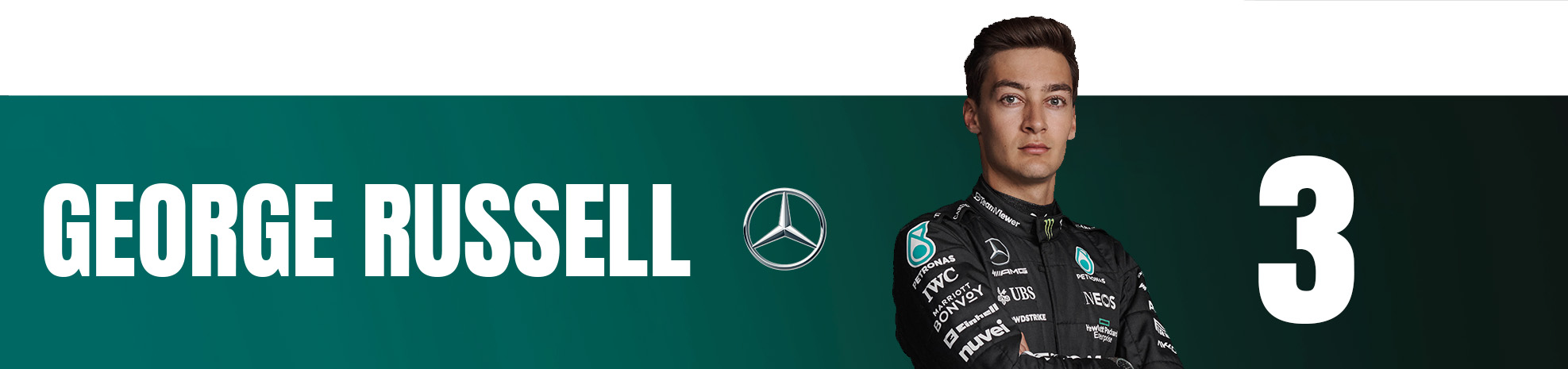 Miami GP F1 rankings George Russell