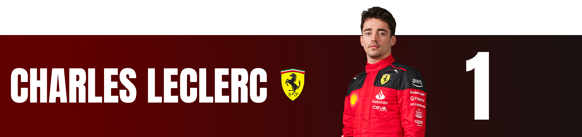 Leclerc Baku 2023 Ranking