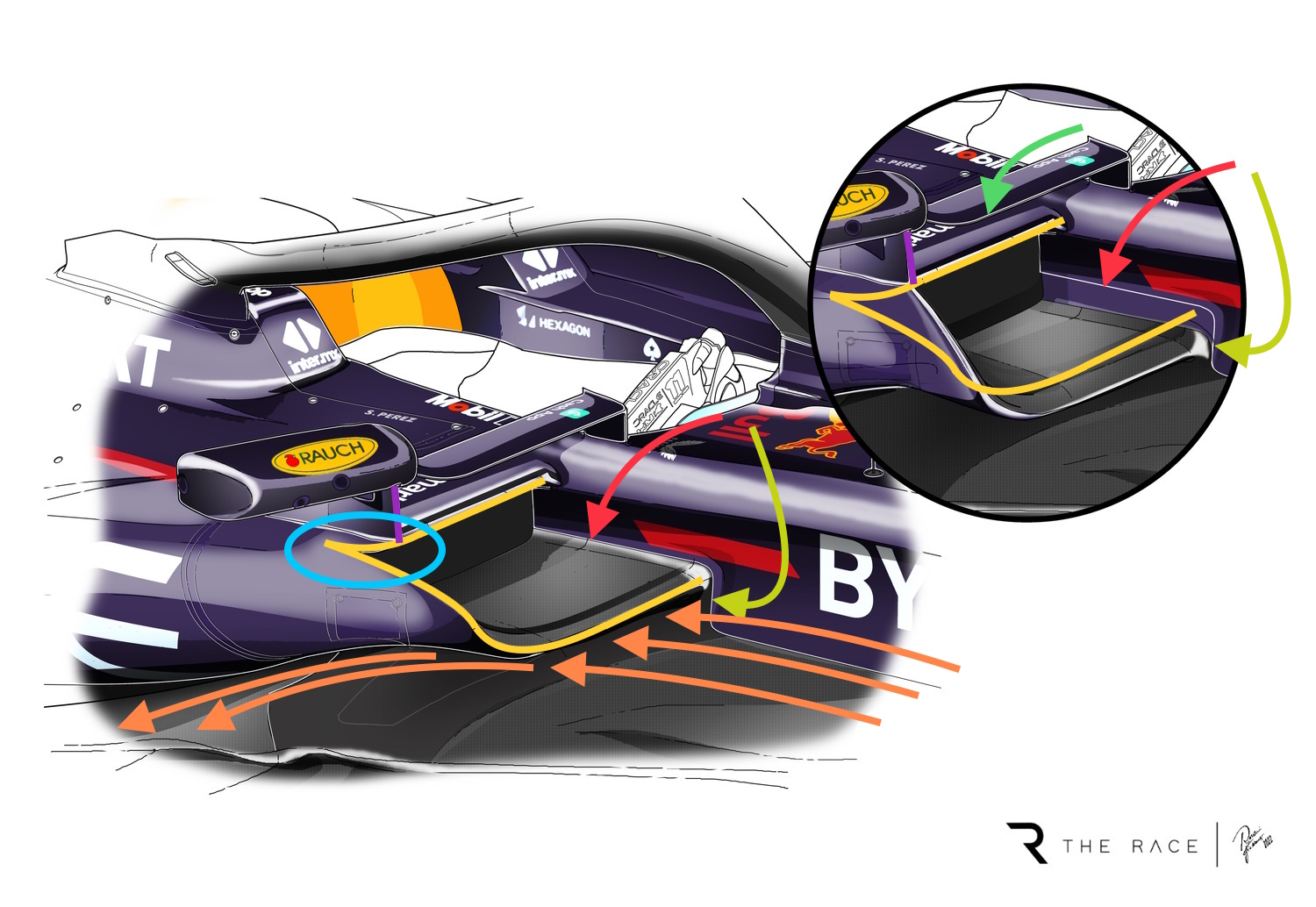 Tr Rb19 Inlet Cooling Sidepods Baku (1)