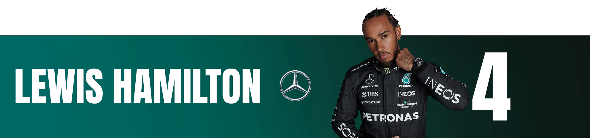 Hamilton 2023 Spain Ratings