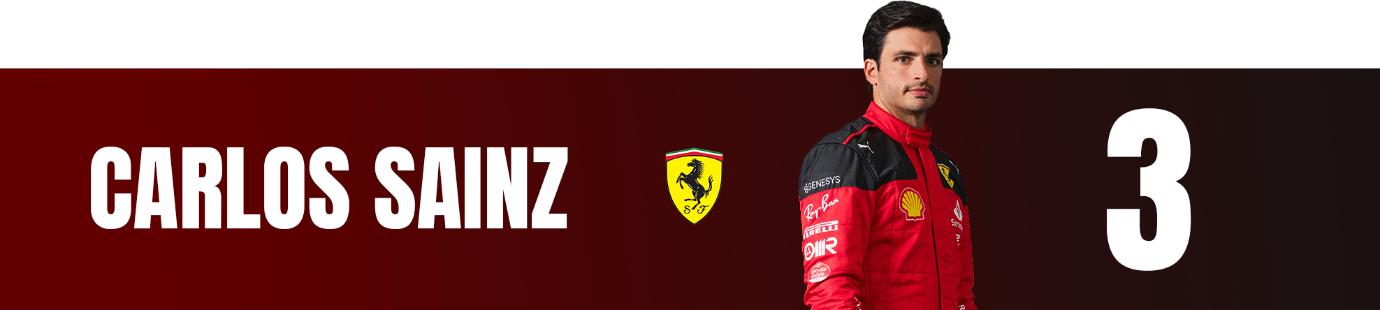 Sainz 2023 Rankings Spain