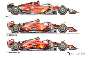 Why Ferrari has made F1 design changes it had denied needing