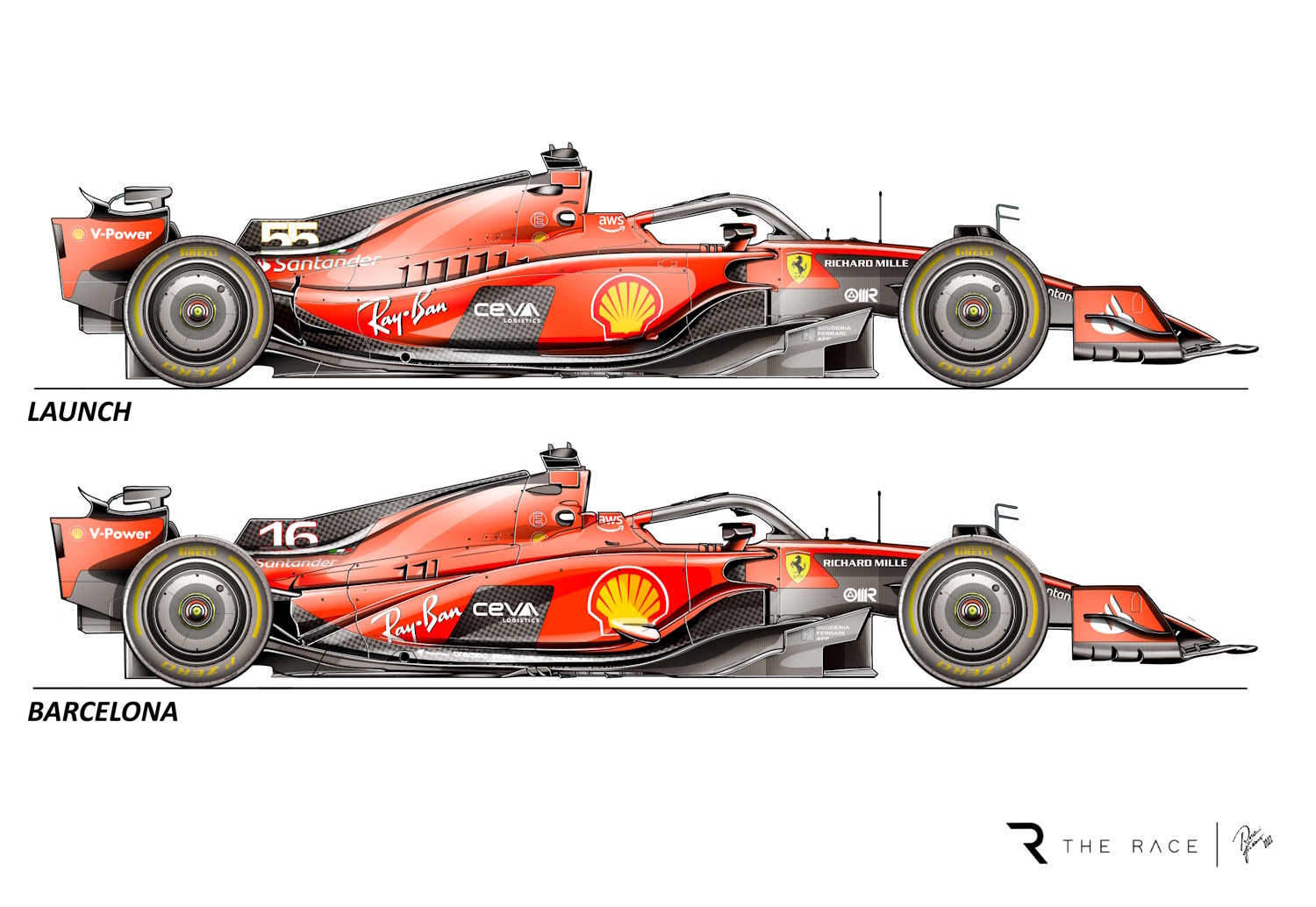 Ferrari F1 SF-23 comparison