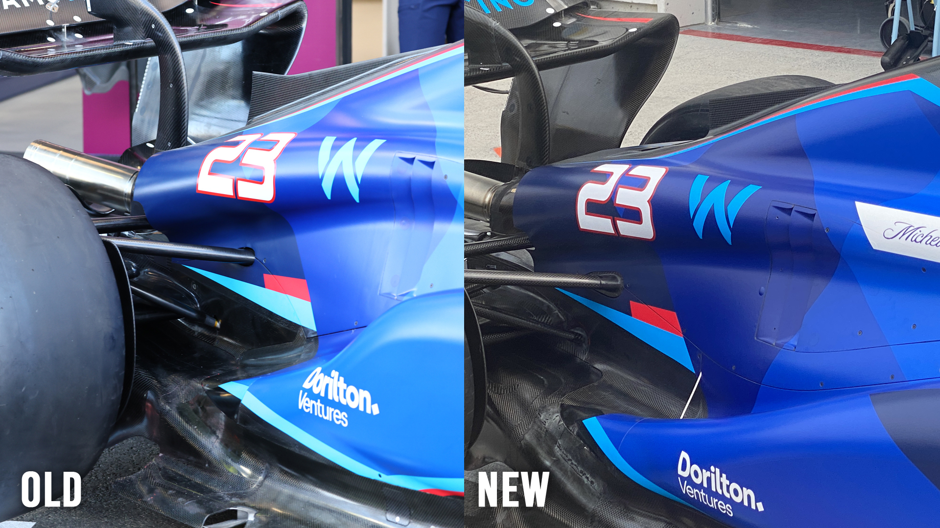 Comparison Rear Body Williams Canada