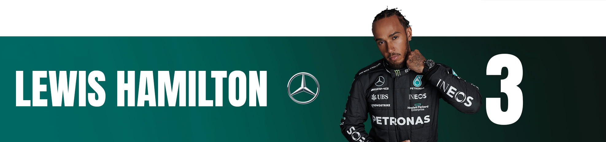 Lewis Hamilton Hungarian GP F1 ranking