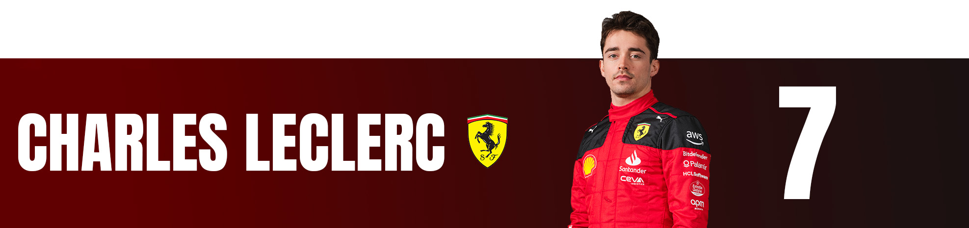 Charles Leclerc Hungarian GP F1 ranking