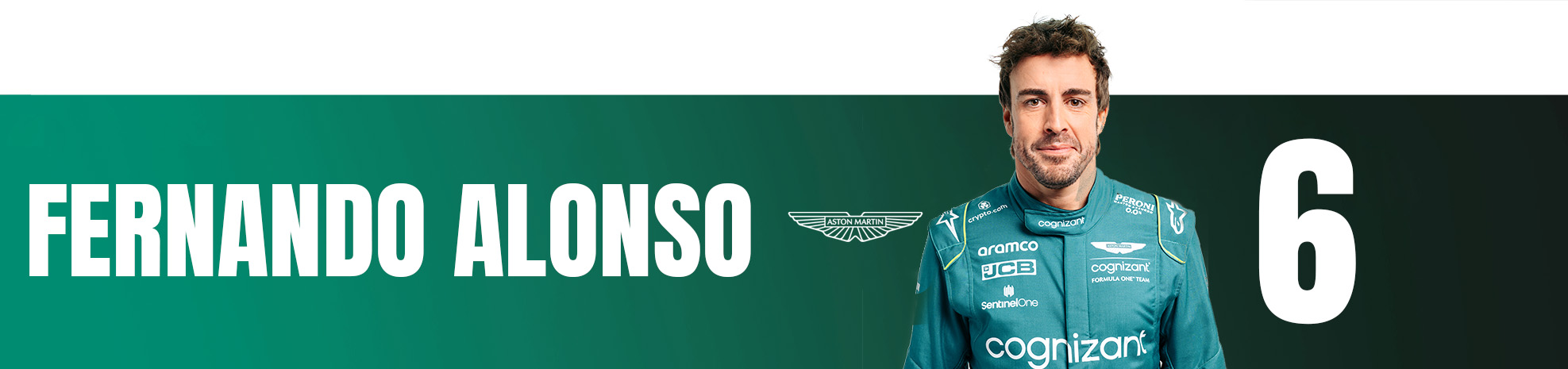 Fernando Alonso Aston Martin F1 Austrian GP ranking