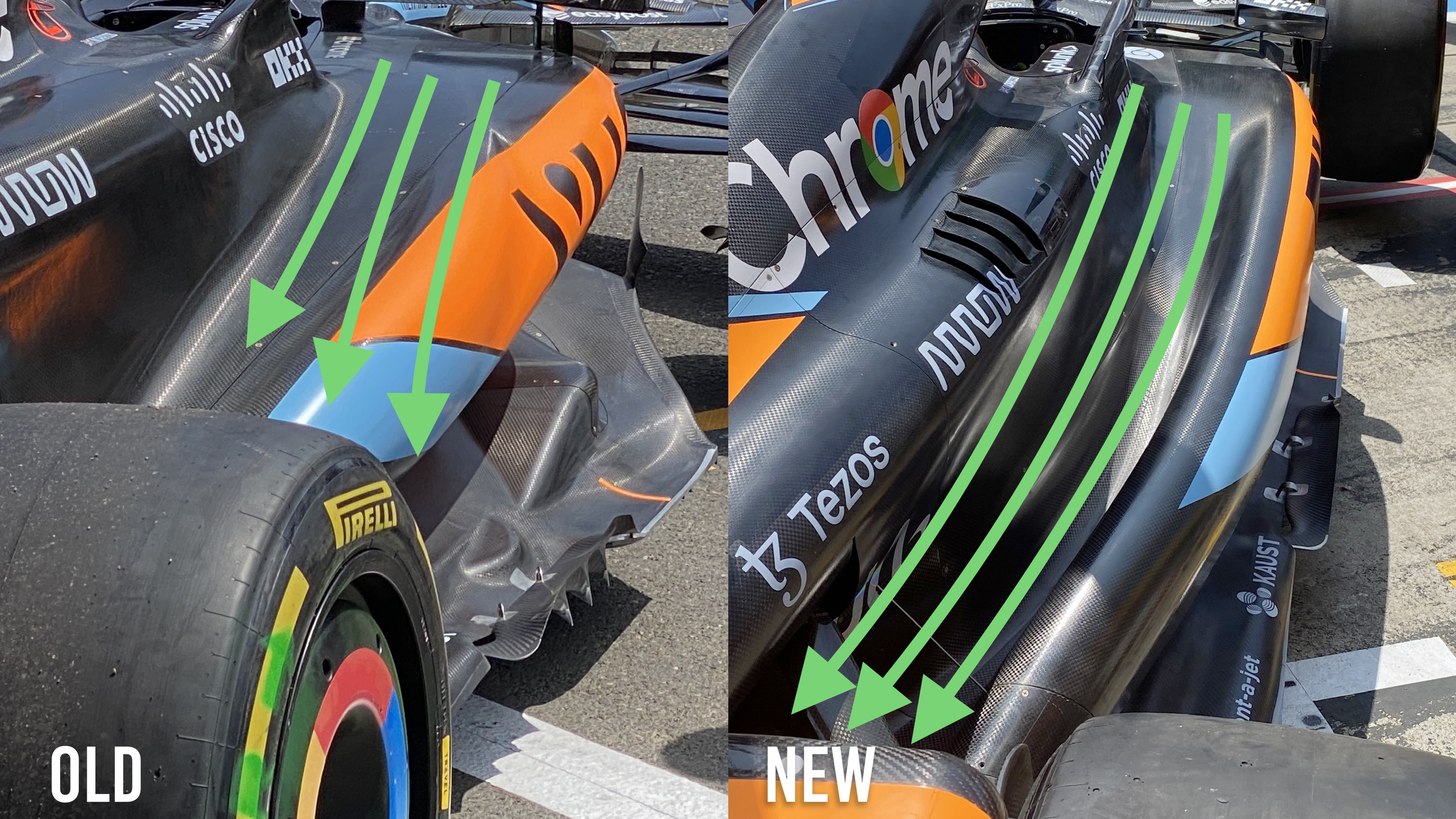 Number 3 Green Arrows Sidepods