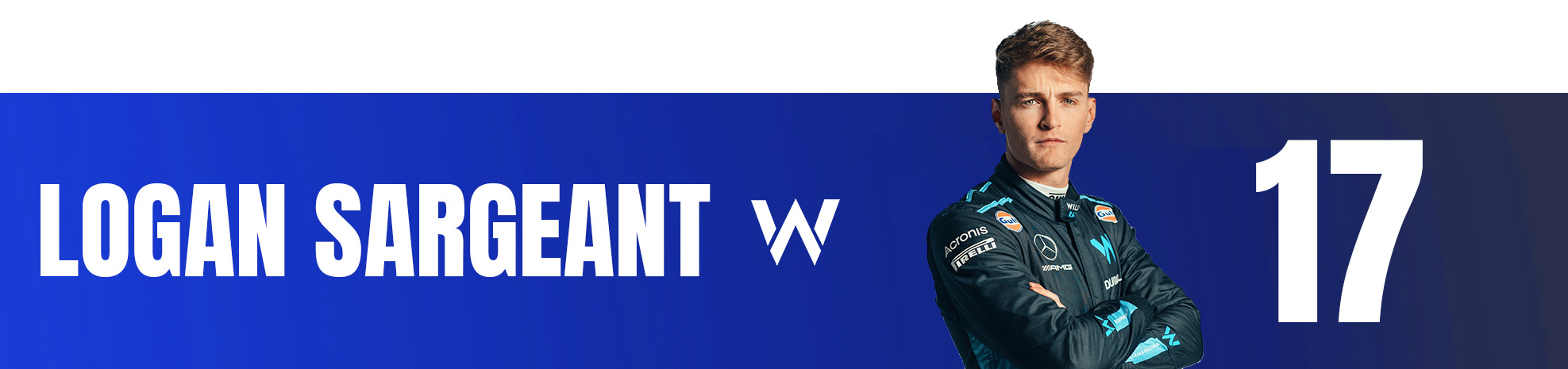 Logan Sargeant Williams F1 Austrian GP ranking