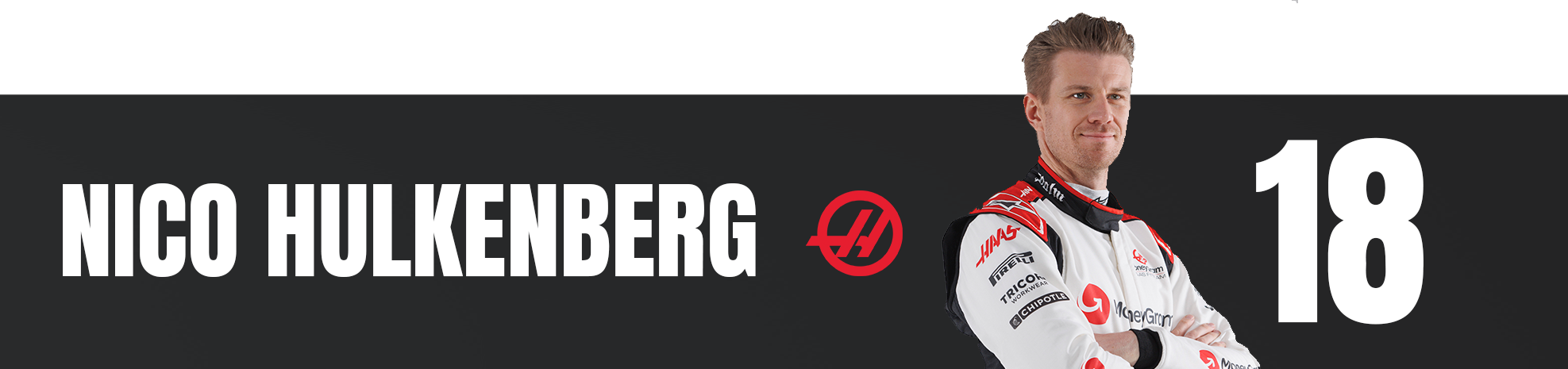 Hulkenberg 2023 Spa Rankings