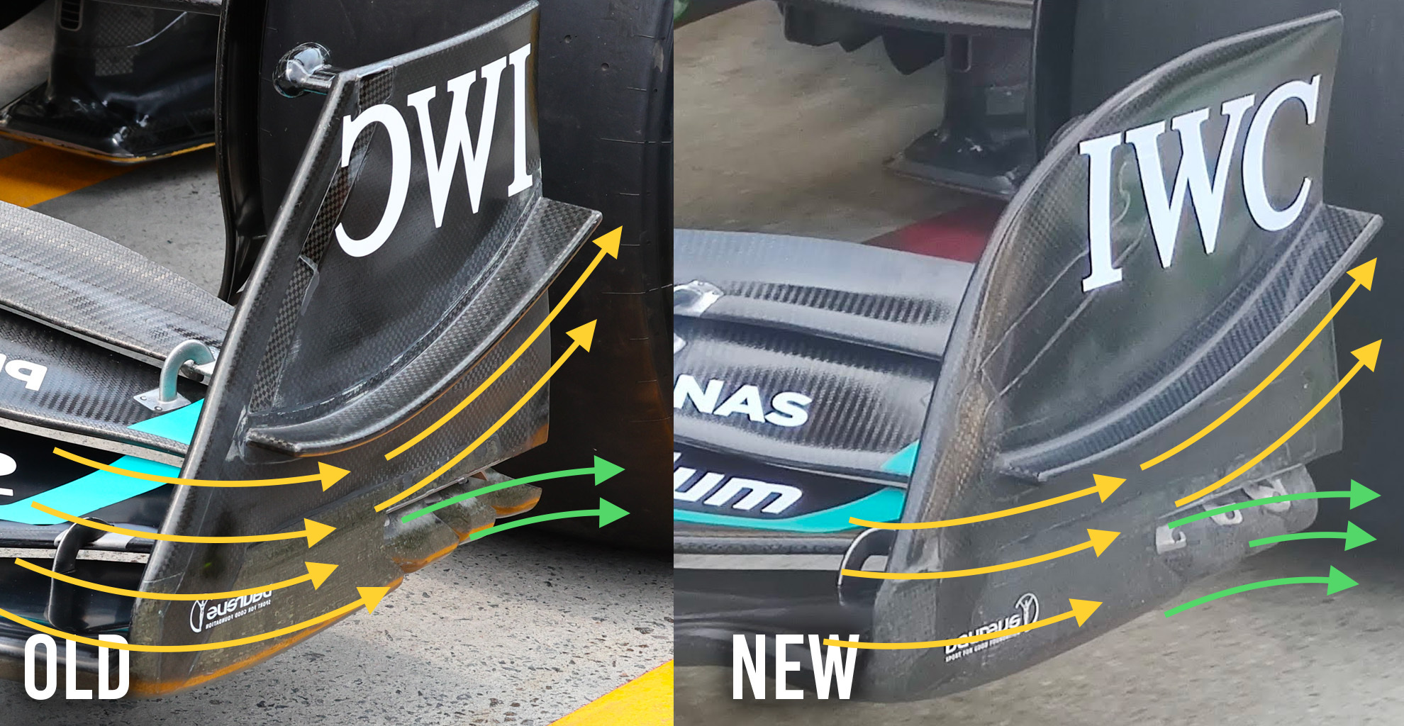 Mercedes F1 front wing update