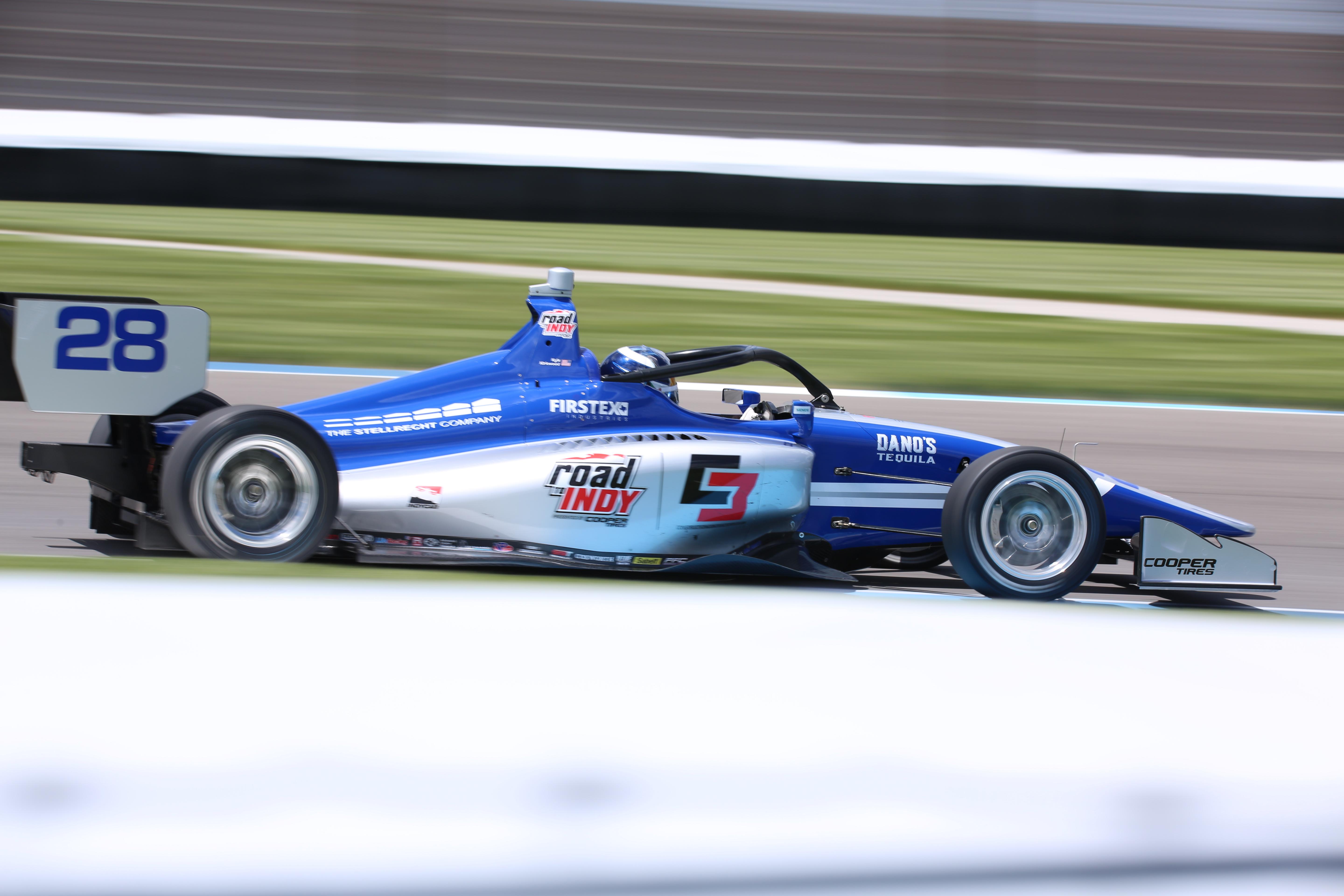 Indy Lights Large Image Without Watermark M38971