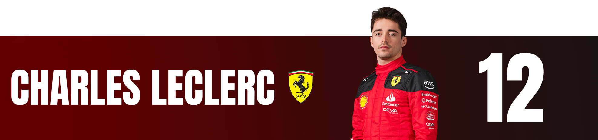 Leclerc 2023 Rankings