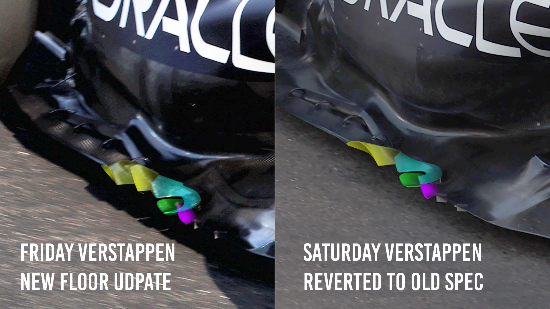 Max Verstappen floor comparison Red Bull F1