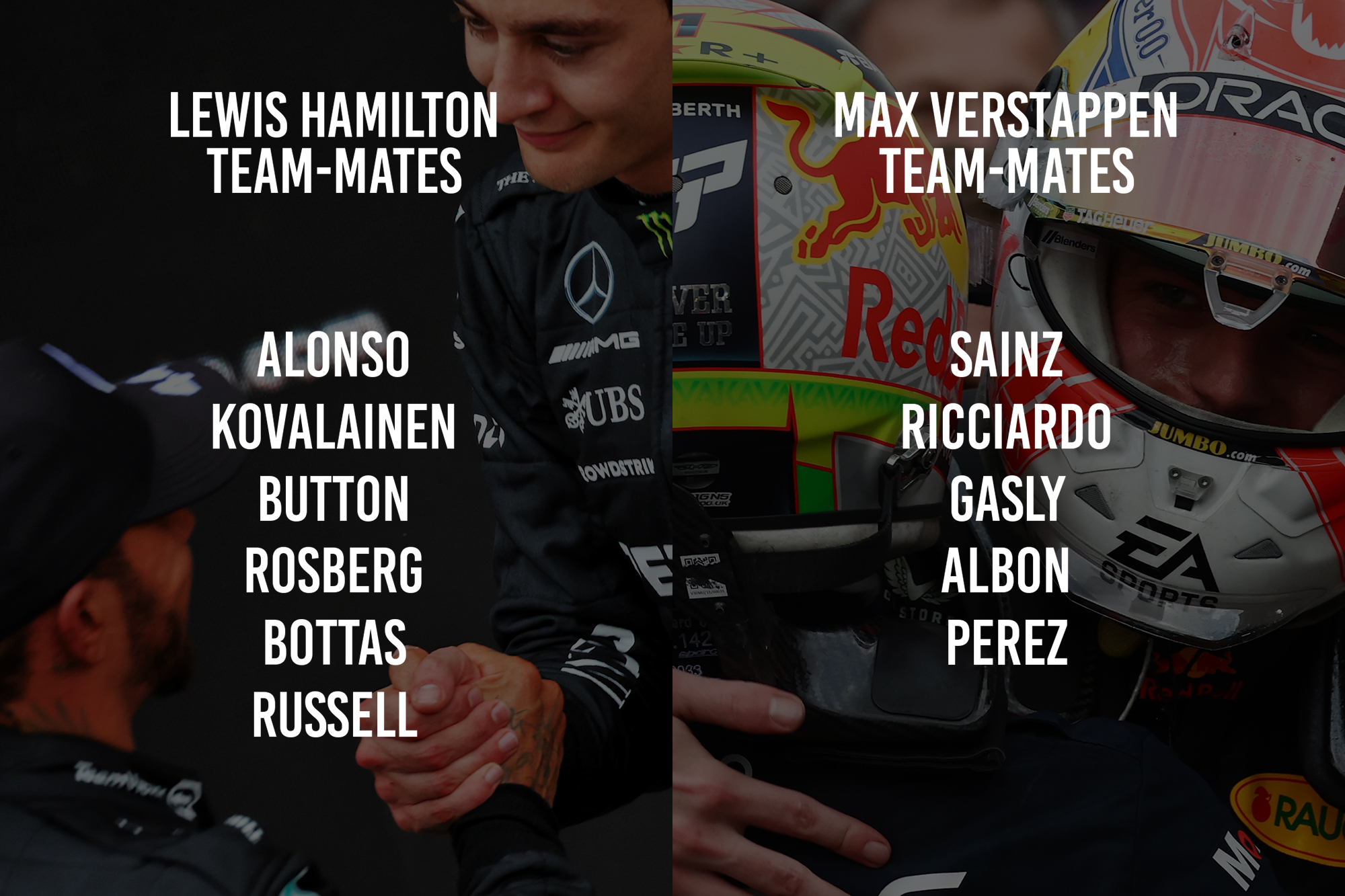 Verstappen Hamilton Teammates