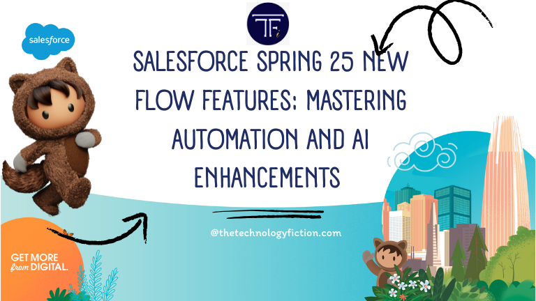 salesforce_spring
