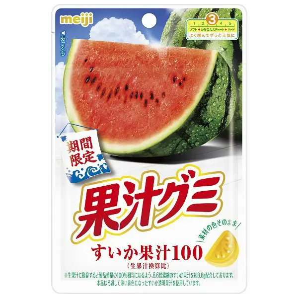 Kaju Watermelon Gummy