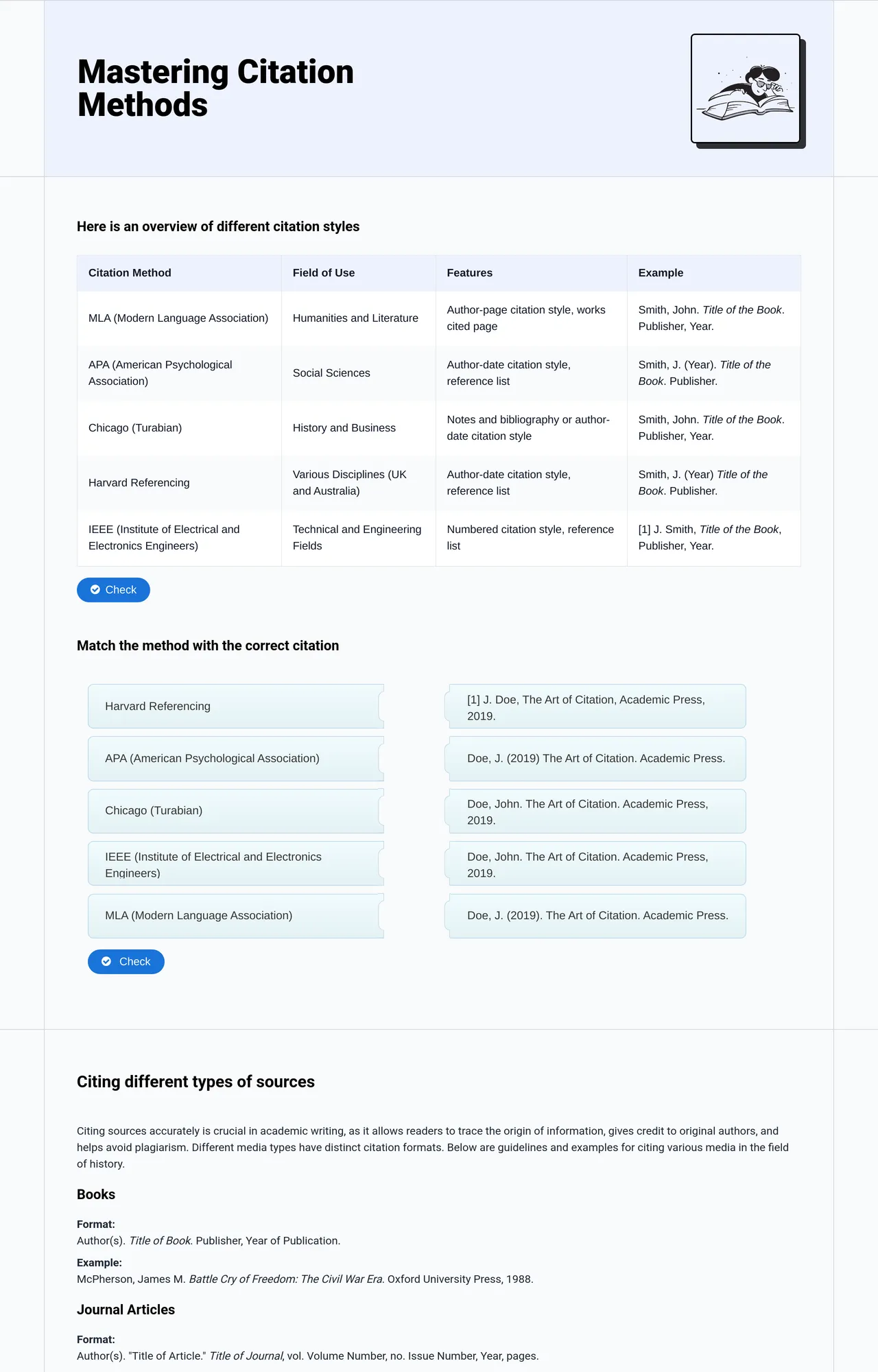 Mastering Citation Methods