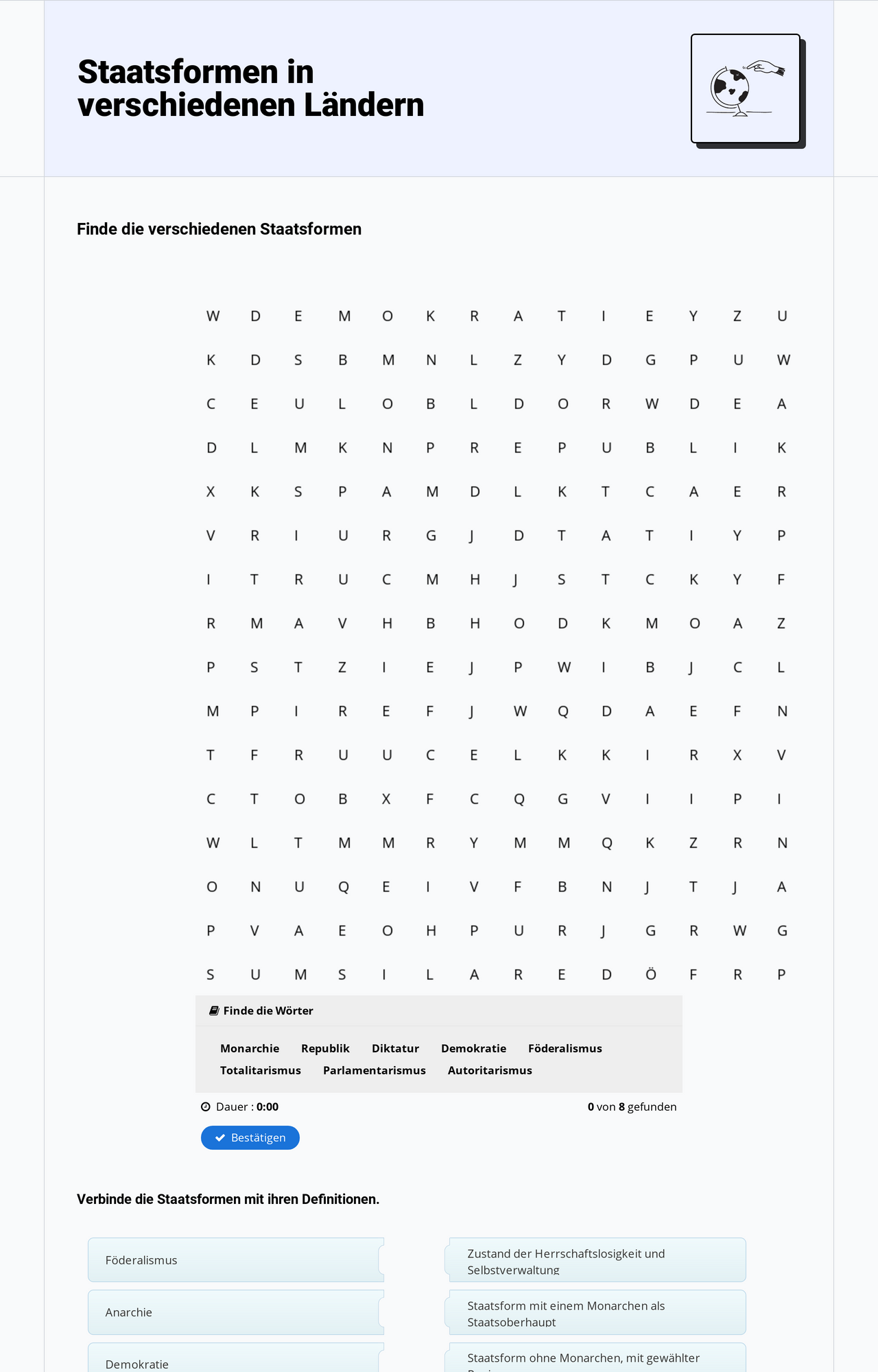 Staatsformen in verschiedenen Ländern