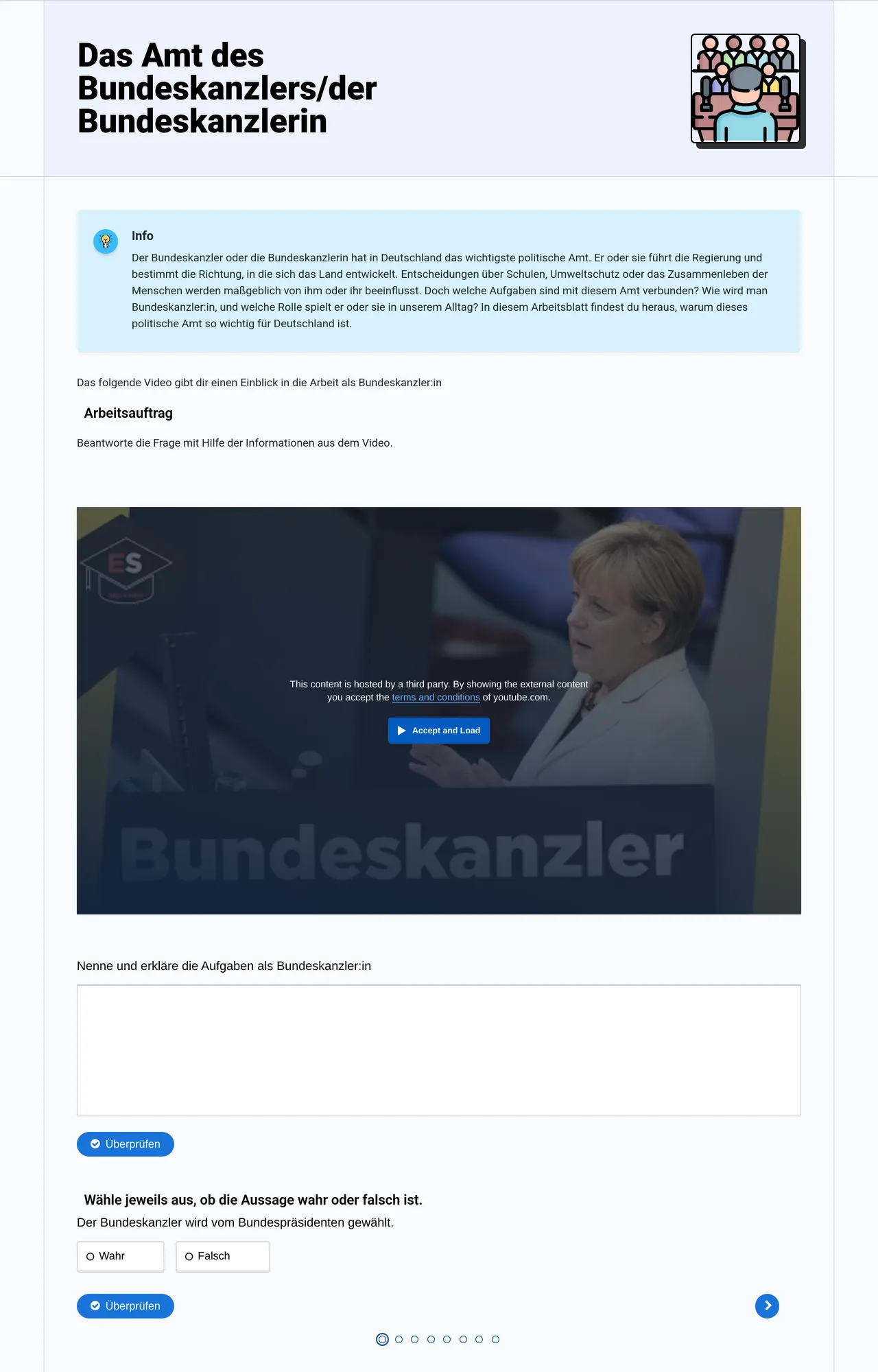 Das Amt des Bundeskanzlers/der Bundeskanzlerin