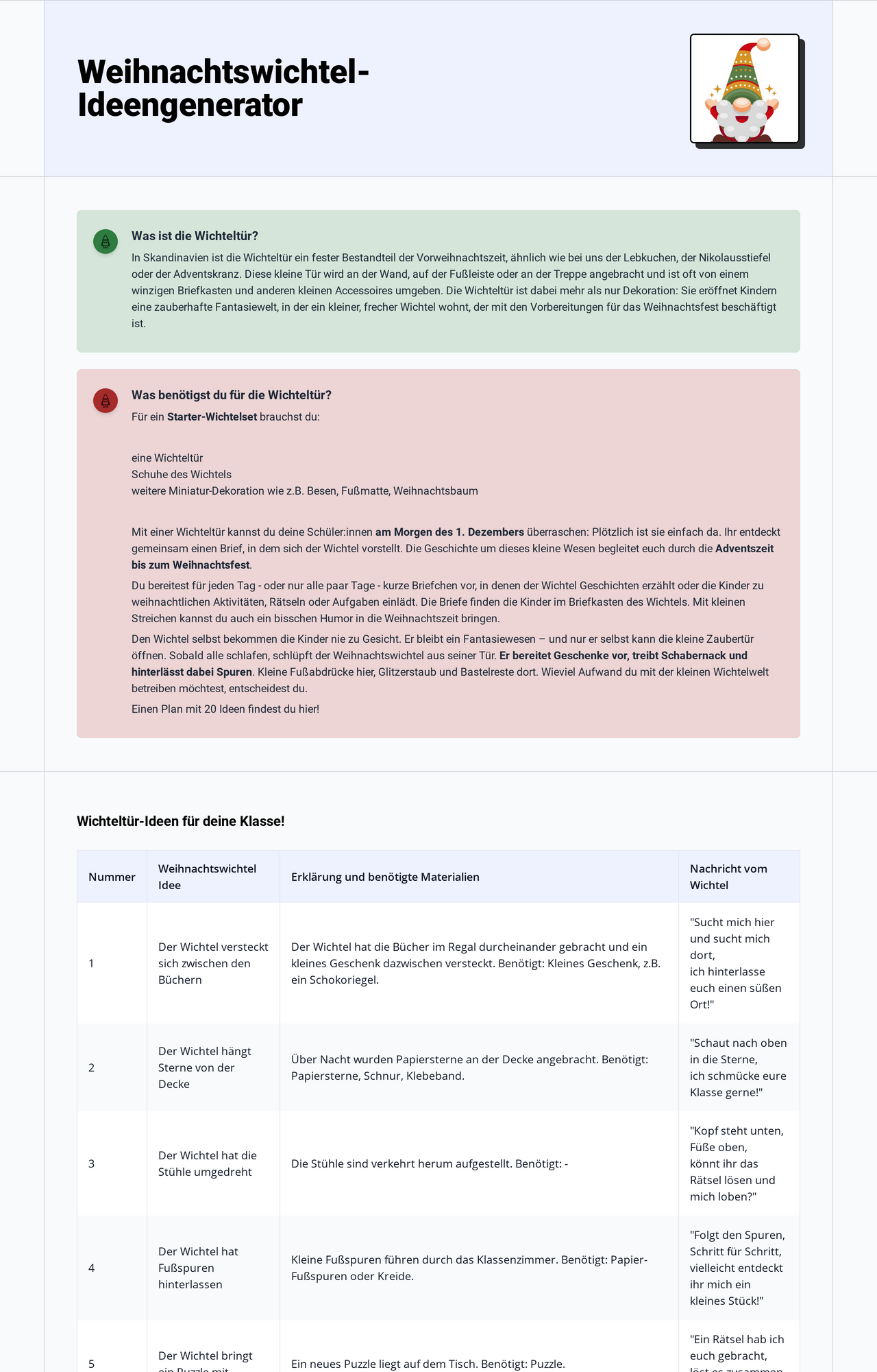 Weihnachtswichtel-Ideengenerator