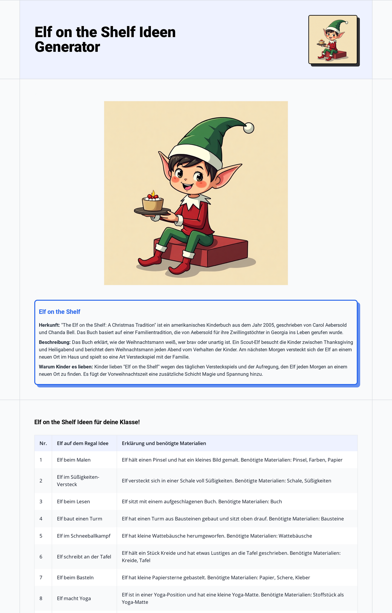 Elf on the Shelf Ideen Generator