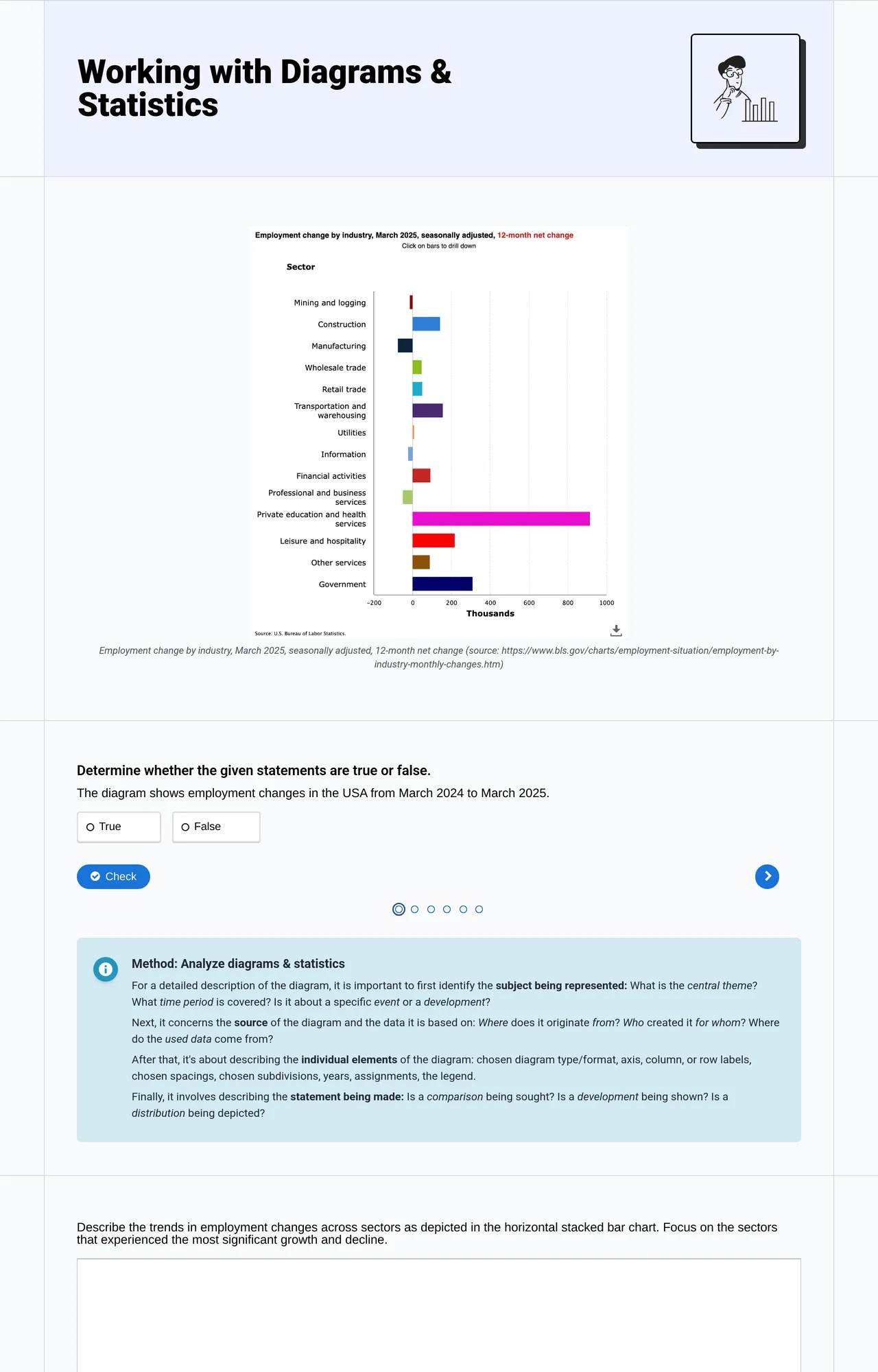 Working with Diagrams & Statistics