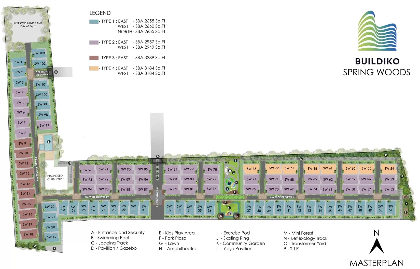 Click to view full size Buildiko Spring Woods Master Plan