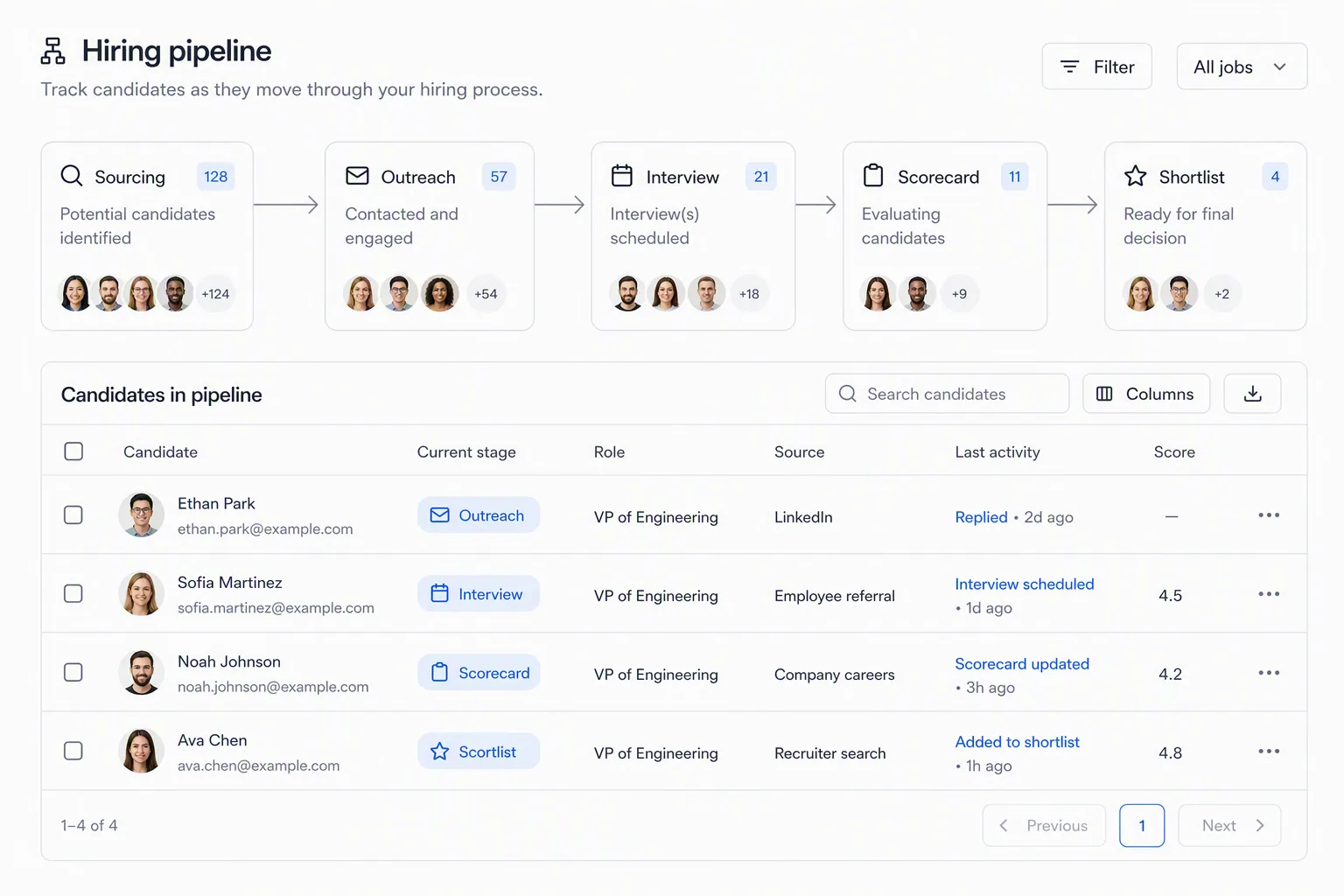 AI recruiting software category map from sourcing to shortlist