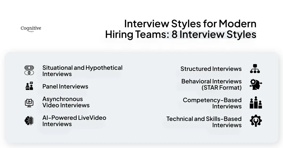 Interview Styles for Modern Hiring Teams: 8 Interview Styles