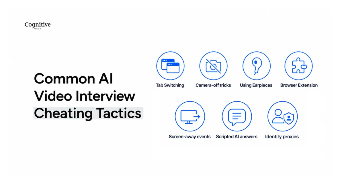 Common AI Video Interview Cheating Tactics