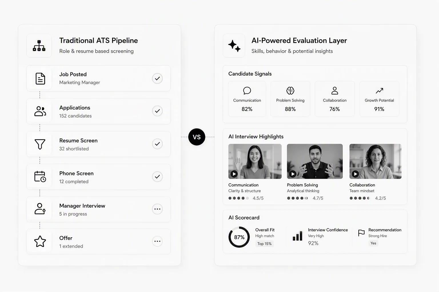AI recruitment software vs ATS comparison