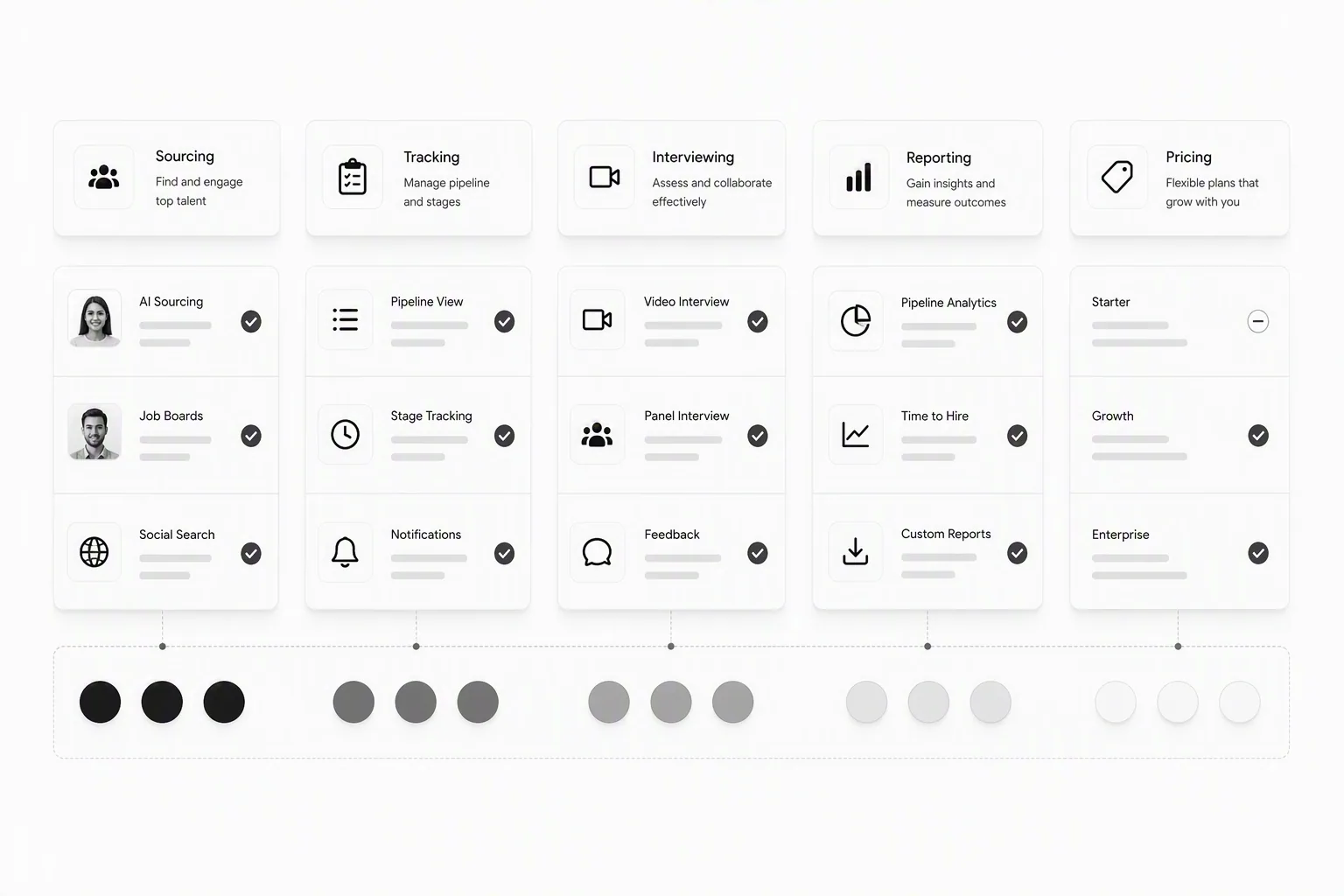 Recruiting software platforms compared by workflow fit