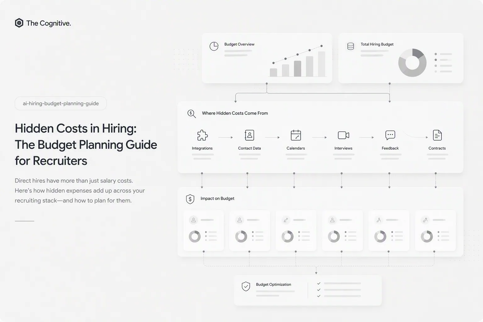 Hidden costs in talent acquisition software pricing